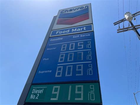Gas Prices In Dublin Ca