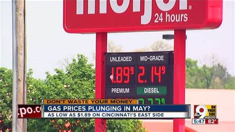 Gas Prices In Fairfield Ohio