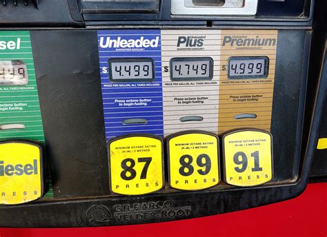 Gas Prices In Glendale Az