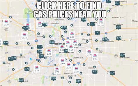 Gas Prices In Greenfield Indiana