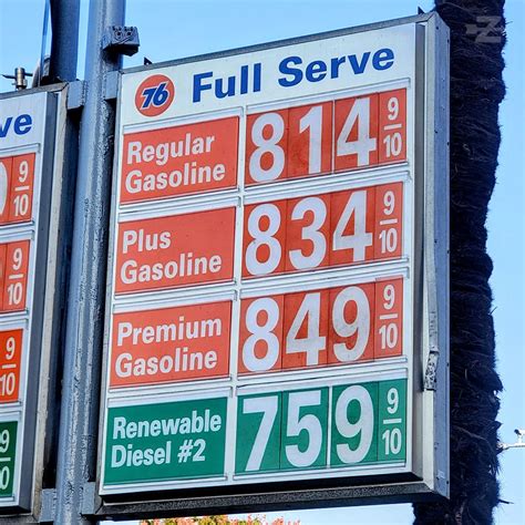 Gas Prices In Hemet California