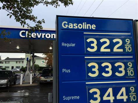 Gas Prices In Hillsboro Oregon