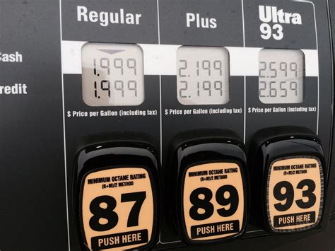 Gas Prices In Huntsville Ohio