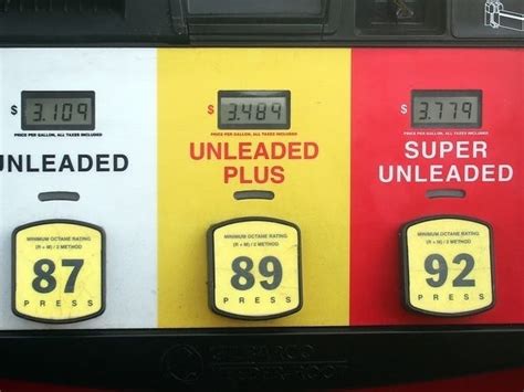 Gas Prices In Joliet