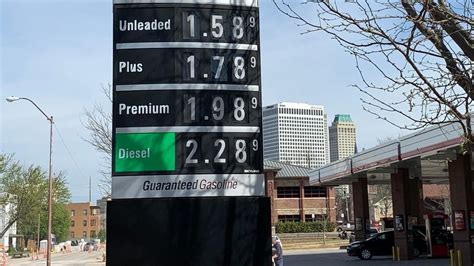 Gas Prices In Lawton Oklahoma