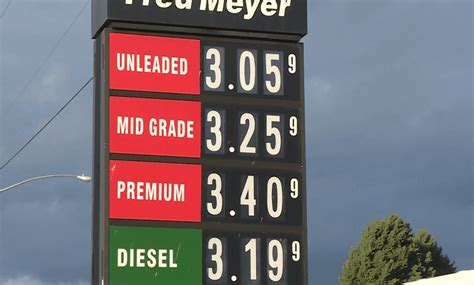 Gas Prices In Medford Or