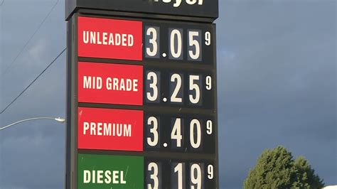 Gas Prices In Medford Oregon