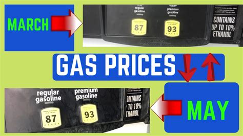 Gas Prices In Nashville Tn