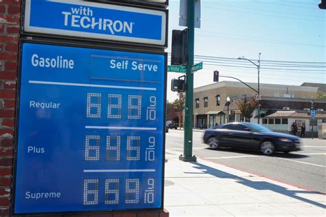 Gas Prices In Oxnard California
