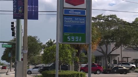 Gas Prices In Palm Bay Fl