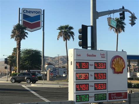 Gas Prices In Palm Springs Ca