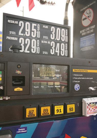 Gas Prices In Salem Illinois