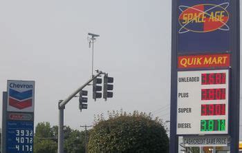 Gas Prices In Salem Or