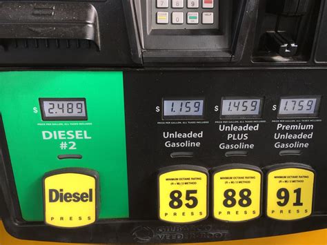 Gas Prices In Salina Utah