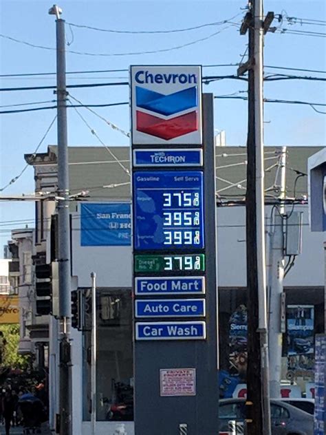 Gas Prices In Salinas Ca