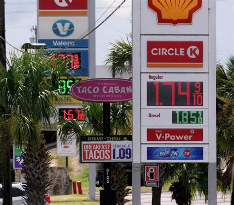 Gas Prices In San Antonio Texas