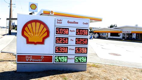 Gas Prices In San Luis Obispo