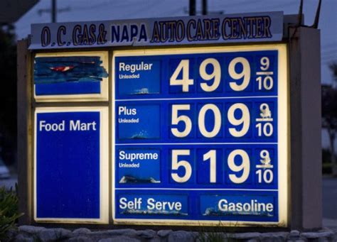 Gas Prices In Santa Ana