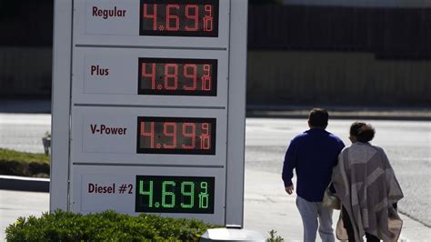 Gas Prices In Santa Clarita