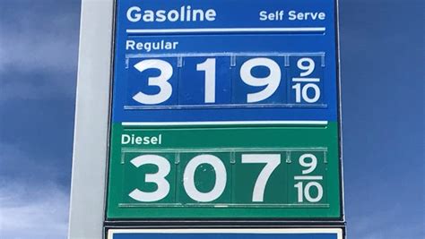 Gas Prices In St George Utah
