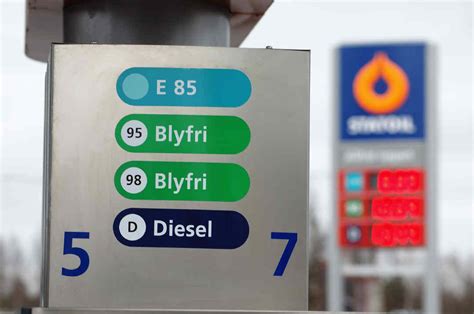 Gas Prices In Sweden