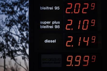 Gas Prices In Switzerland