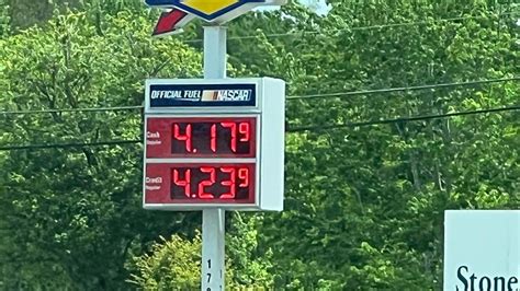 Gas Prices In Virginia Beach