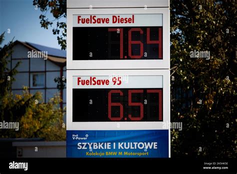 Gas Prices In Warsaw In