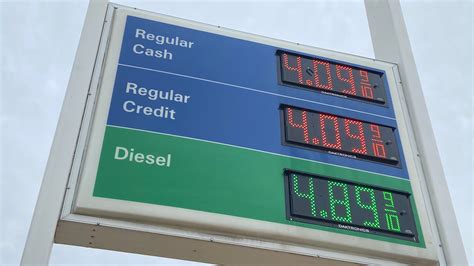 Gas Prices In Wichita Falls Texas