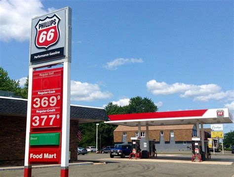 Gas Prices Jonesboro