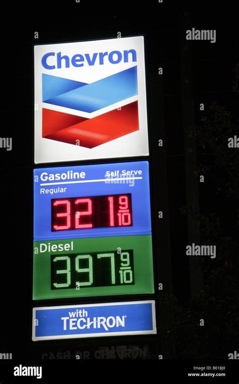 Gas Prices Kissimmee Fl