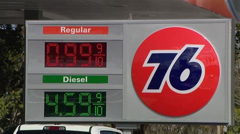 Gas Prices Lakeland