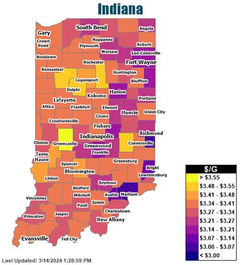 Gas Prices Linton Indiana