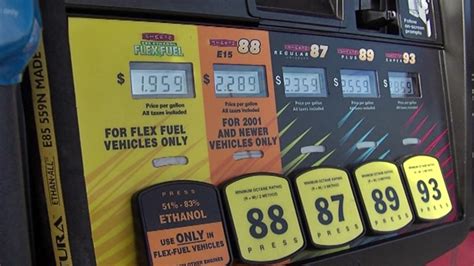 Gas Prices Lynchburg Va