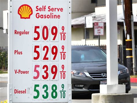 Gas Prices Napa