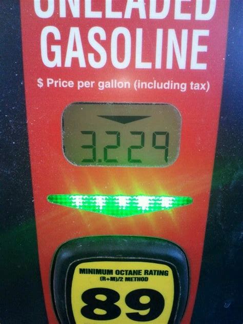 Gas Prices Nashville