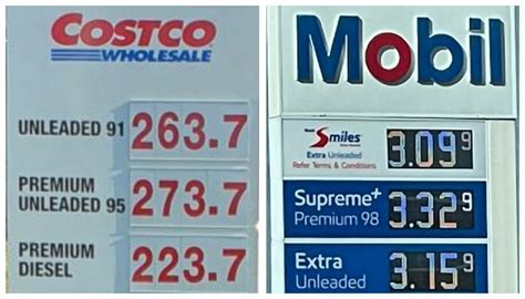 Gas Prices New Castle Indiana