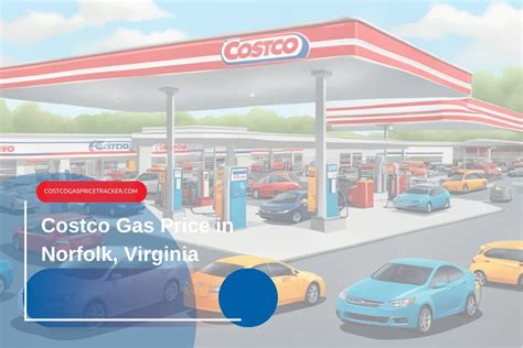 Gas Prices Norfolk Virginia