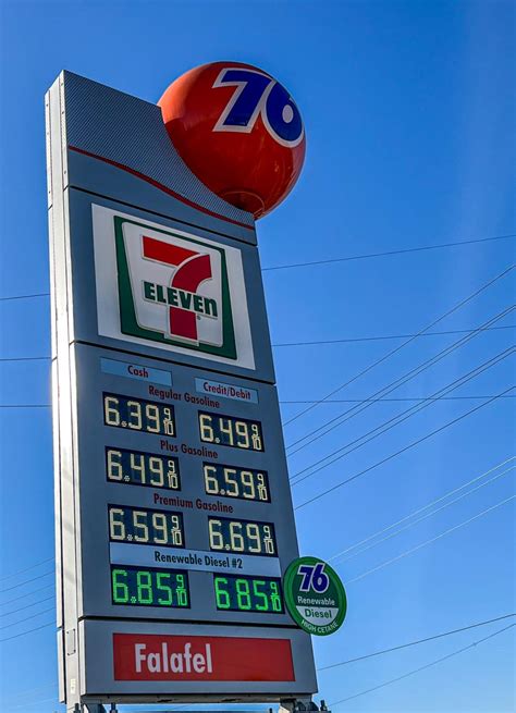 Gas Prices Norwalk Ohio