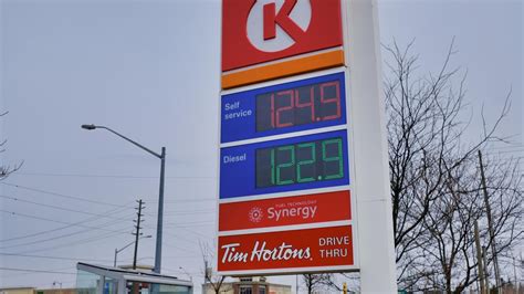 Gas Prices Ontario