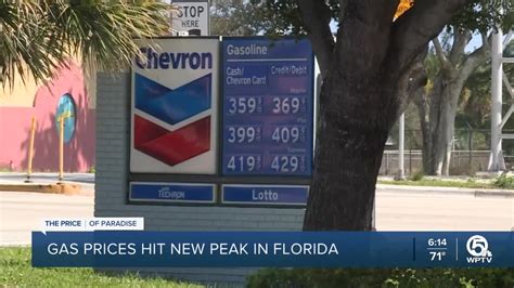 Gas Prices Palm Coast