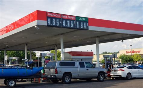 Gas Prices Pocatello