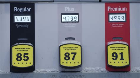 Gas Prices Pueblo Co
