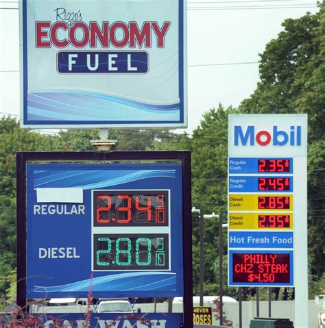 Gas Prices Redding