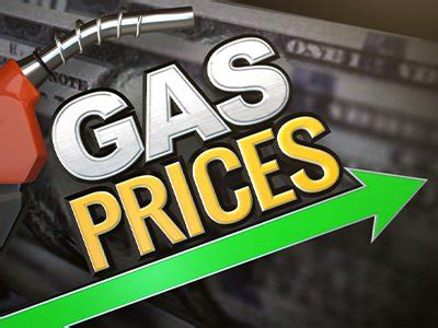 Gas Prices Rise 8.4 Cents In Chattanooga - Chattanoogan.com