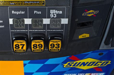 Gas Prices Rockford Illinois