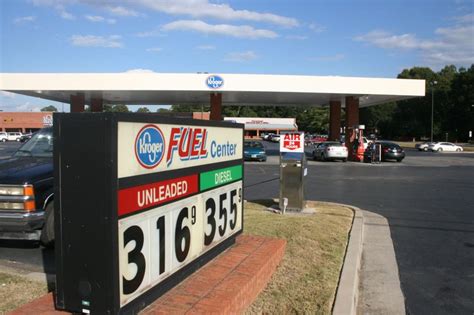 Gas Prices Rome Ga