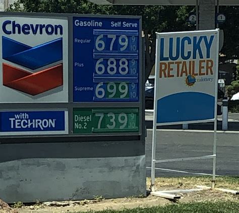 Gas Prices Sacramento Ca
