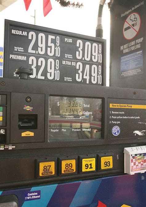 Gas Prices Salem