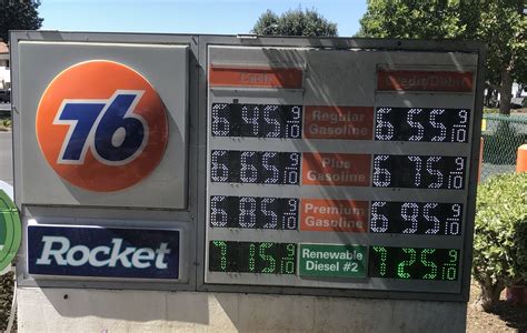 Gas Prices San Jose California